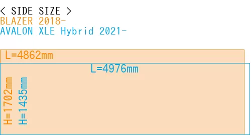 #BLAZER 2018- + AVALON XLE Hybrid 2021-
